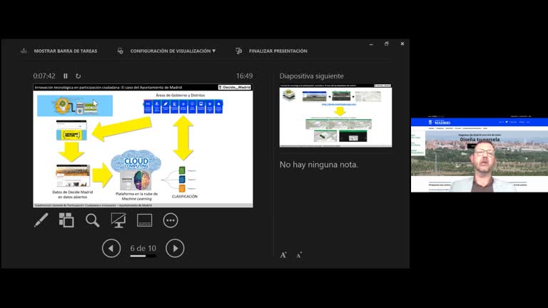 VII Taller de expertos. Participación pública, participación y tecnología. Madrid