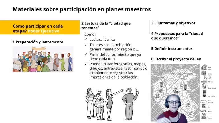 V Taller de Expertos. Participatory experience of Sao Paulo master plans