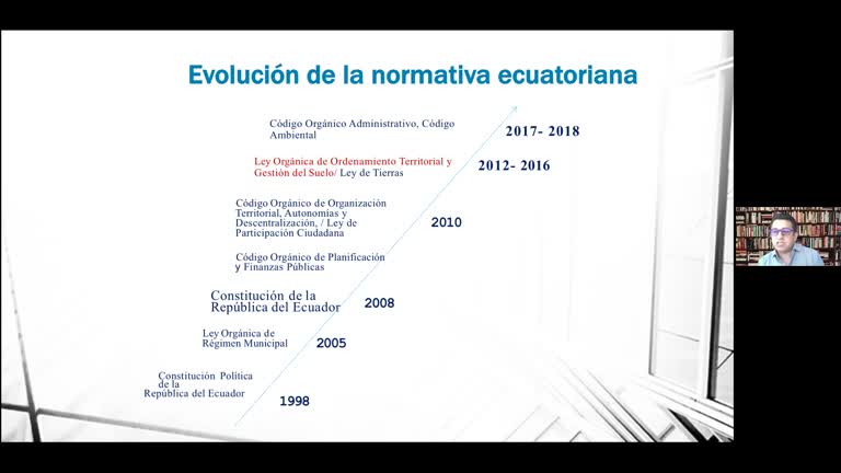 IV Taller de Expertos. Citizen participation in Ecuador