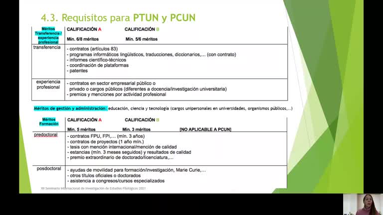 La carrera académica universitaria: en búsqueda de un currículum competitivo tras la defensa de la tesis doctoral