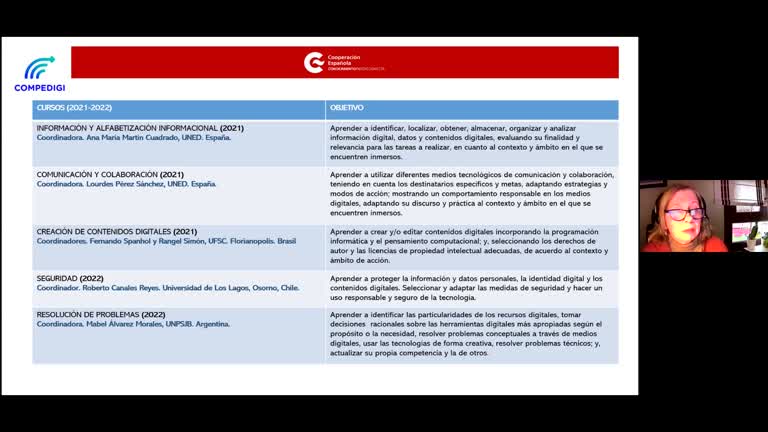 Puntos importantes del Programa de capacitación en competencias digitales (2021-2022)