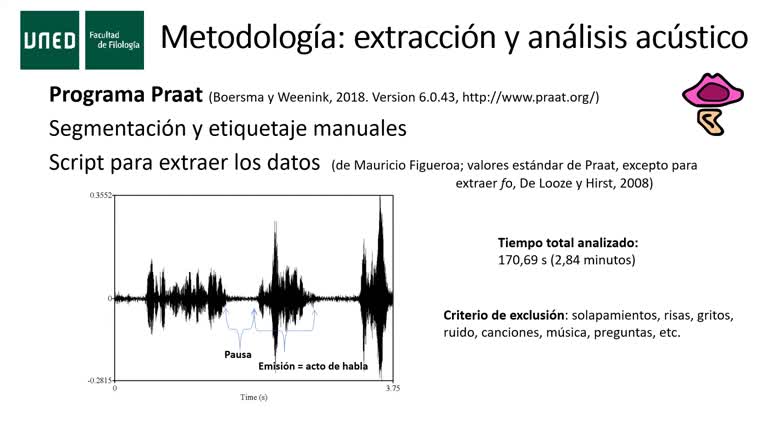Estudio diacrónico de las voces de los personajes femeninos buenos y malos en los doblajes al español de las películas de Disney 