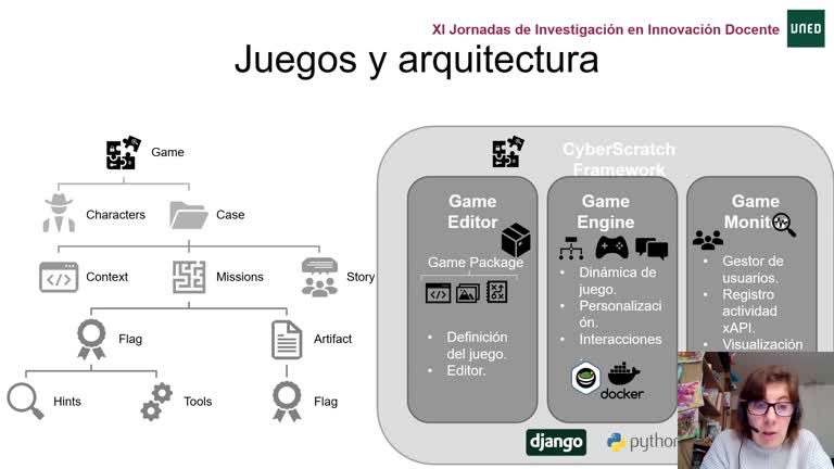 034. Linea 3 Título de la comunicación: CiberScracth. 