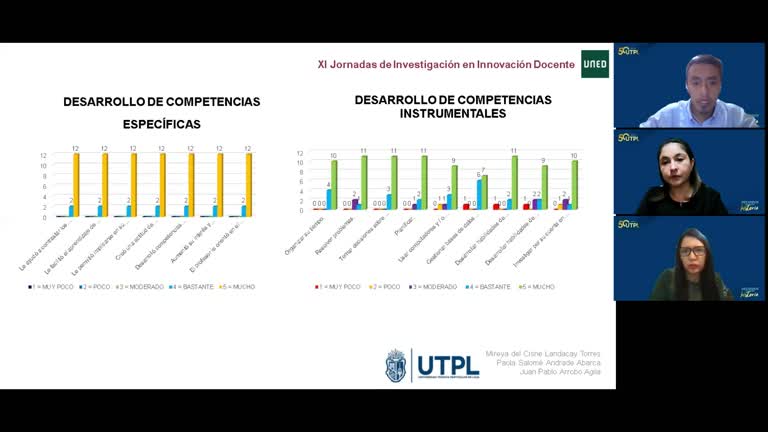 071. Línea 1. Generación de recursos educativos para la enseñanza de la Administración Estratégica 