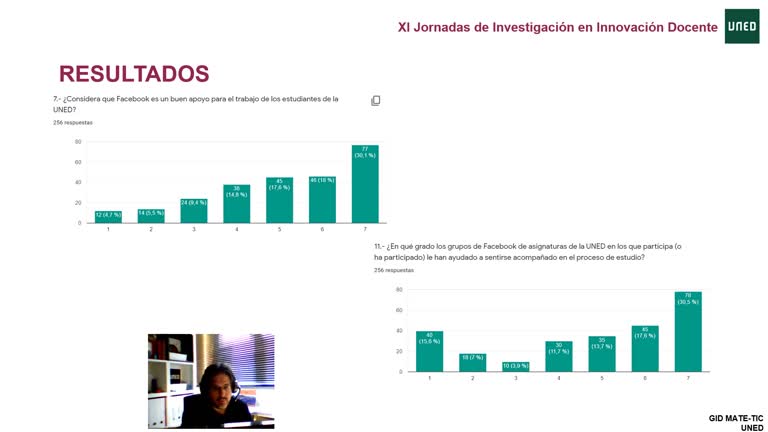 040. Linea 2. Análisis del uso educativo y estratégico de Facebook por parte del estudiante de la UNED: implicaciones didácticas para la enseñanza en línea
