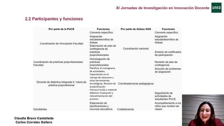 023. Linea 6. La práctica preprofesional en la carrera de Educación Inicial de la PUCE. Una experiencia innovadora de Aprendizaje-Servicio en tiempos de emergencia sanitaria