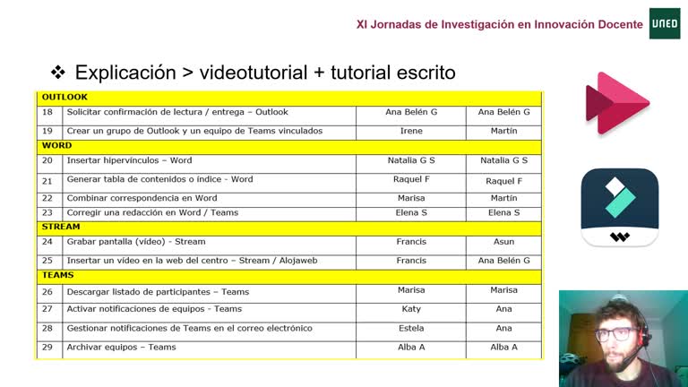 062. Linea 2. Creación de videotutoriales como mejora de la competencia digital docente
