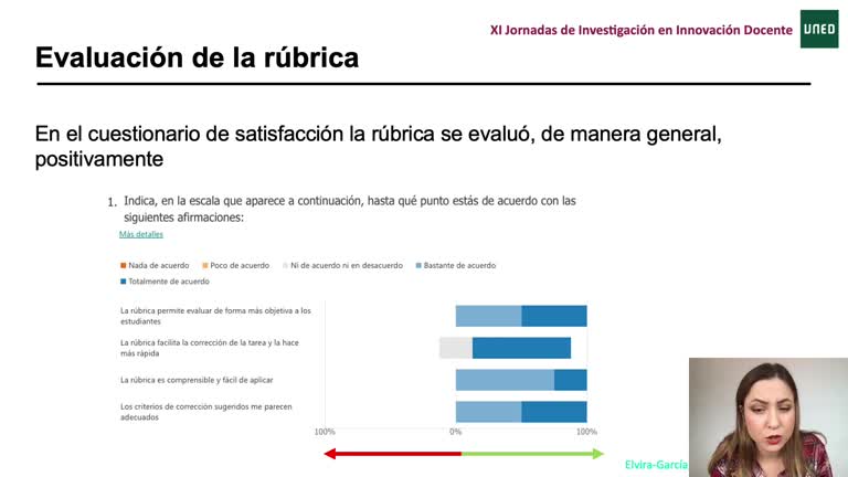 030. linea 3. Evaluación asistida por tecnología para la mejora de la enseñanza- aprendizaje de la fonética acústica del español