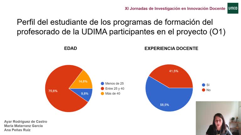022. Línea 2. Estrategias de optimización de la formación inicial del profesorado en la Universidad a Distancia de Madrid (UDIMA)