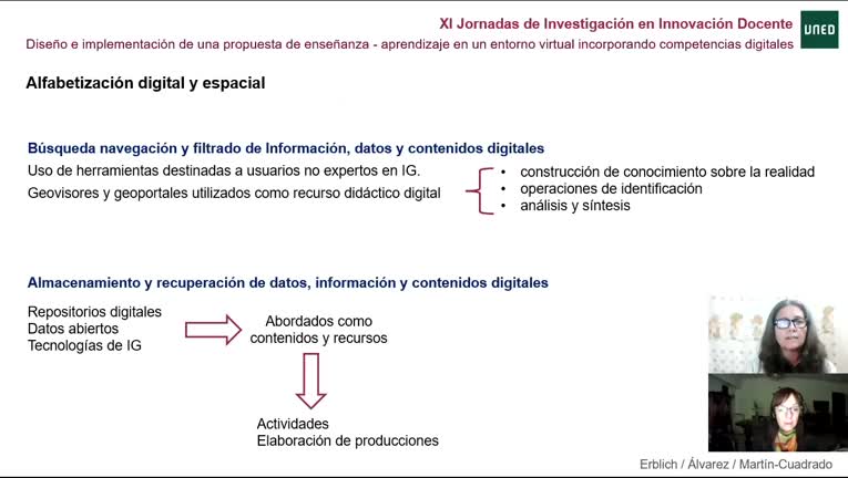 096. Linea 1. Diseño e implementación de una propuesta de enseñanza - aprendizaje en un entorno virtual incorporando competencias digitales