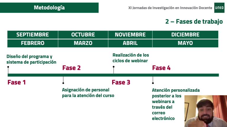 064. Linea 2. Los webinars formativos interdisciplinares como propuesta metodológica para la formación en competencias digitales infográficas
