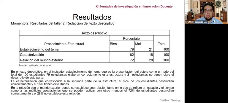 028. Línea 1. El cómic para mejorar la producción de textos académicos