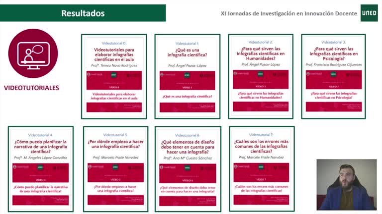 061. Linea 1. Infografía, competencias digitales, herramientas tecnológicas, diseño