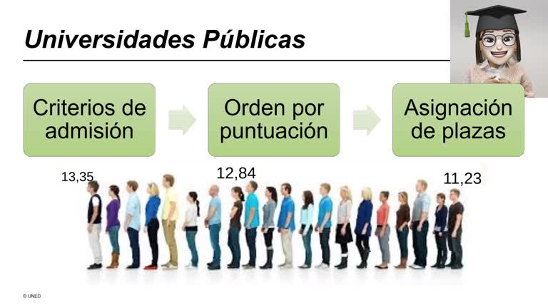 Admisión de estudiantes de la UE o de países con convenio
