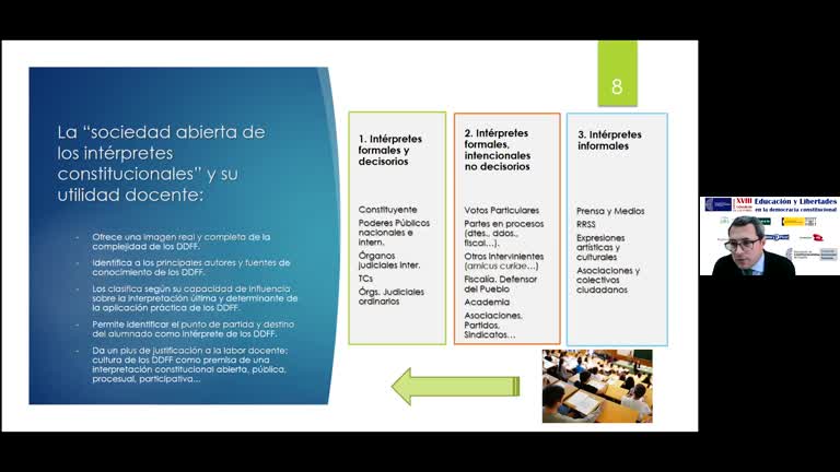 La enseñanza de los derechos: una cuestión de ponderación (criterios para diseñar buenas prácticas)