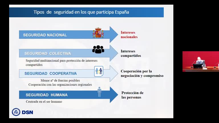 Conferencia: Conferencia: Hacia una actualización de la estrategia de seguridad nacional