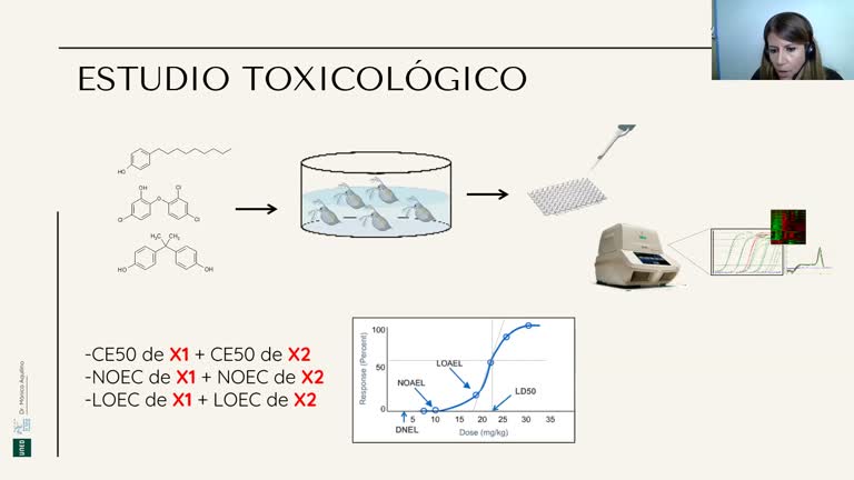 Métodos alternativos en el estudio de enfermedades neurodegenerativas