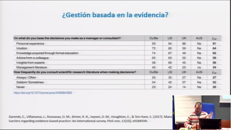 La gestión aplicada a la clínica…¿añade valor o resta energías a la medicina contemporánea?