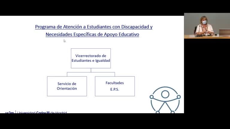 Programas, recursos y servicios para la atención a estudiantes con discapacidad y necesidades de apoyo educativo.