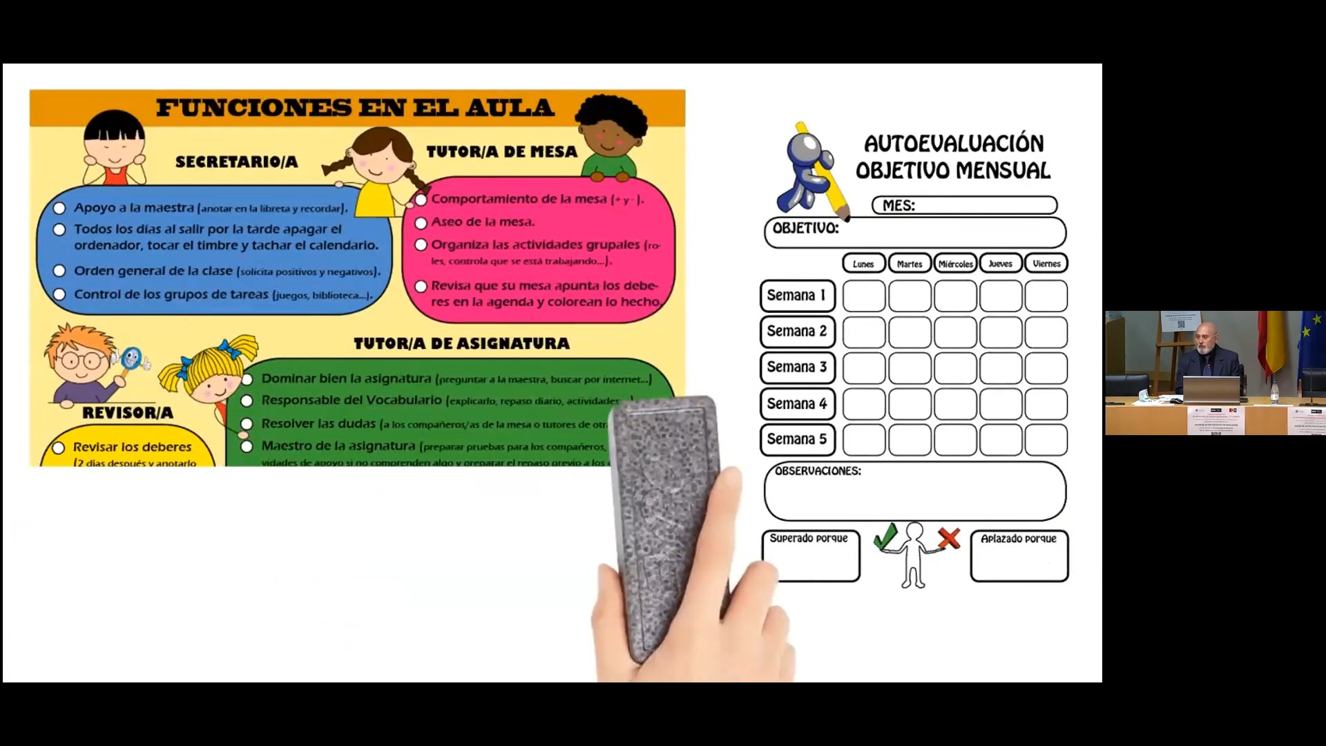 El Currículum Bimodal y las TIC y cómo ha influido en los alumnos durante este periodo de pandemia