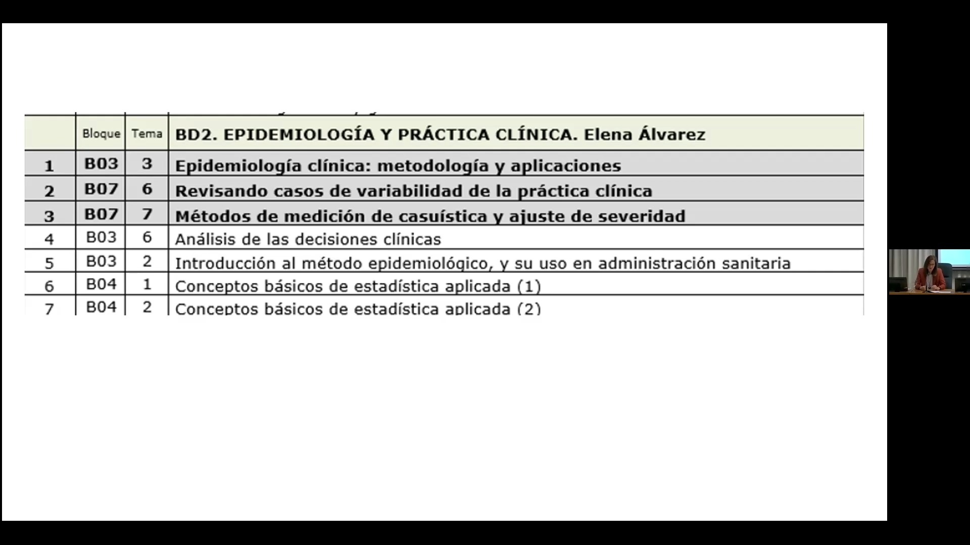 Bloque 2. Epidemiología y práctica clínica