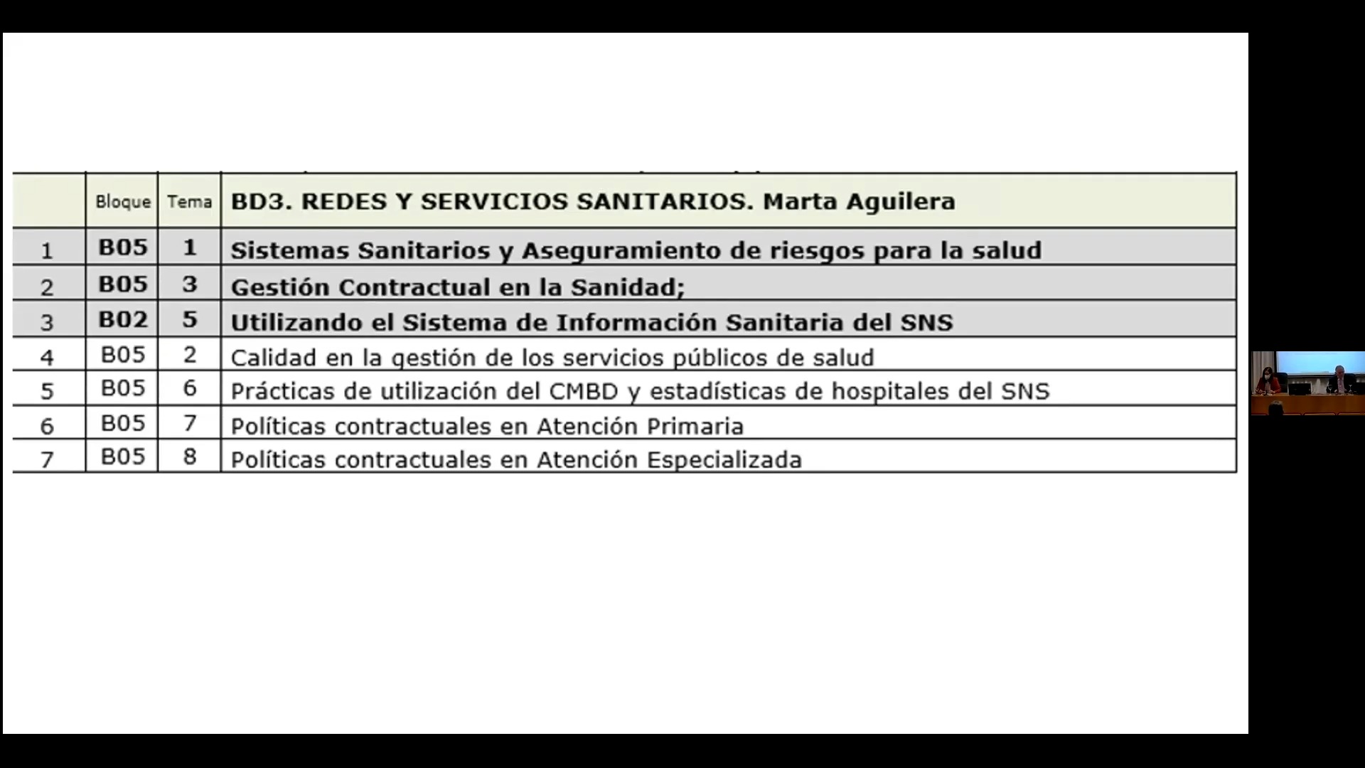 Bloque 3. Redes y servicios sanitarios
