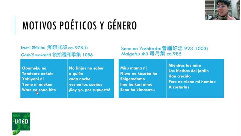 Chino-japonés/japonés clásico y género en la corte del período Heian (794-1185)