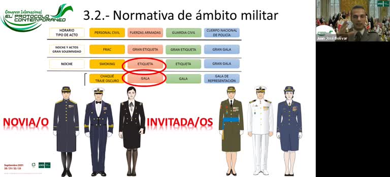 Antecedentes y ceremonial de los matrimonios militares en España
