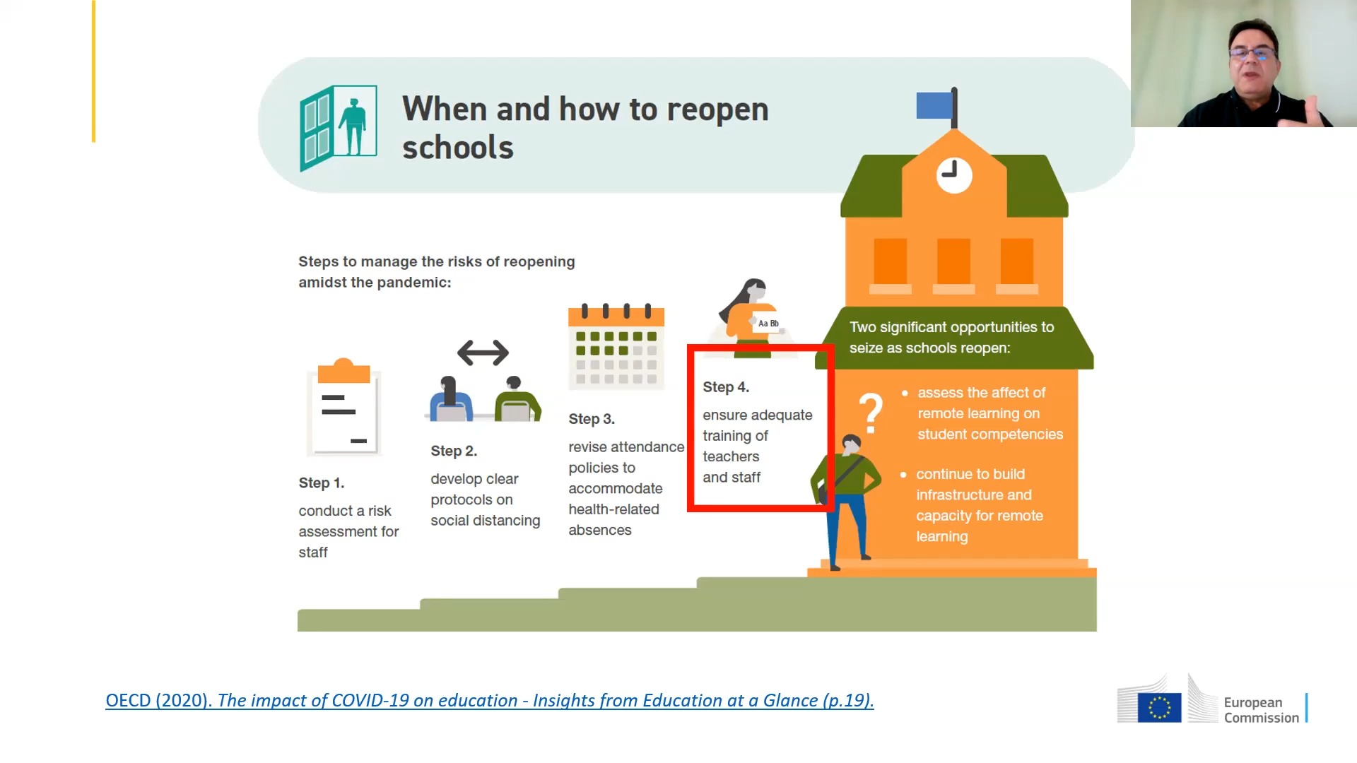 Inaugural Conference: The European Framework for the Digital Competence of Educators (DigCompEdu) & SELFIEforTEACHERS (audio inglés)