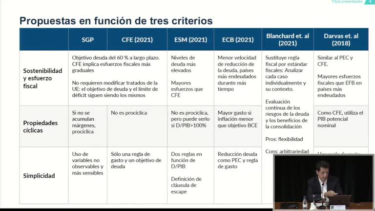Intervención de Rafael Domenech