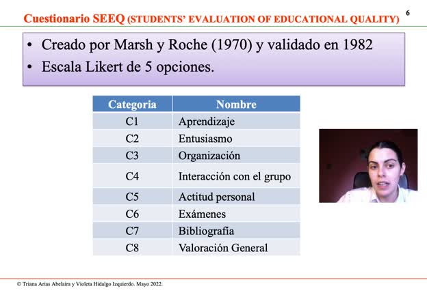 079. Línea 6. Estimación de la docencia en la universidad tras haber sufrido una pandemia a través del cuestionario SEEQ