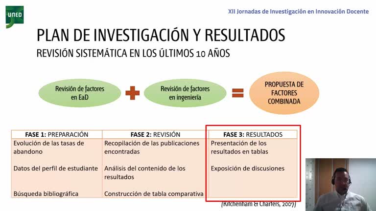 0486-070. línea 8. Revisión de factores que influyen en el abandono universitario. Principales métodos y técnicas de prevención