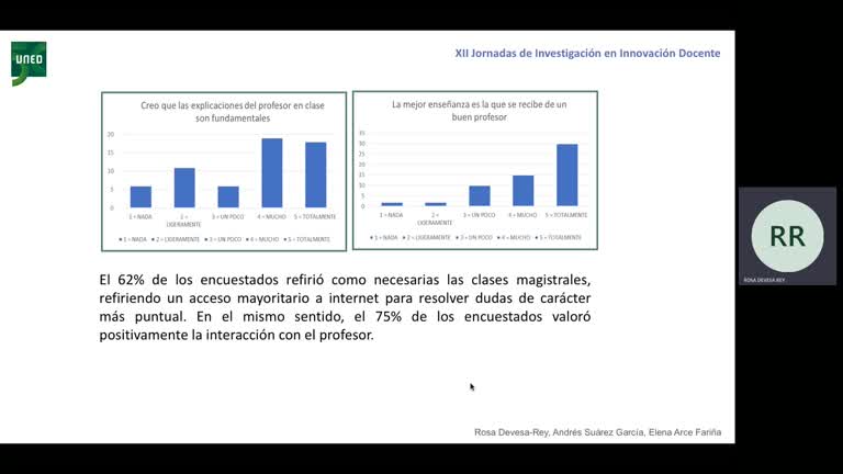 082. Línea 1. La creciente implantación de medios digitales en el aula y su influencia en el proceso enseñanza-aprendizaje