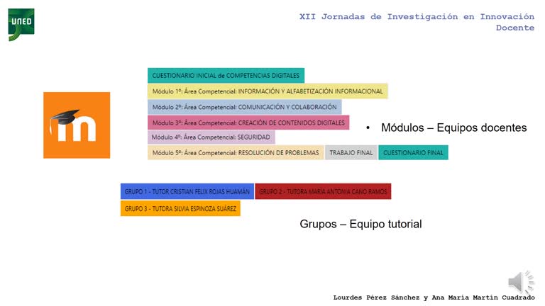 081. Línea 6. Formación en competencia digital ciudadana para funcionarios públicos en Panamá