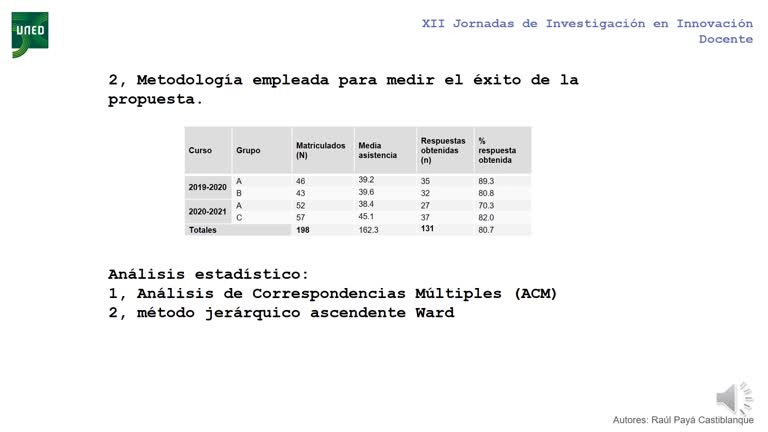 083. Línea 6. Uso de herramientas digitales y profesionales en la docencia universitaria. Una experiencia en la auditoria sociolaboral