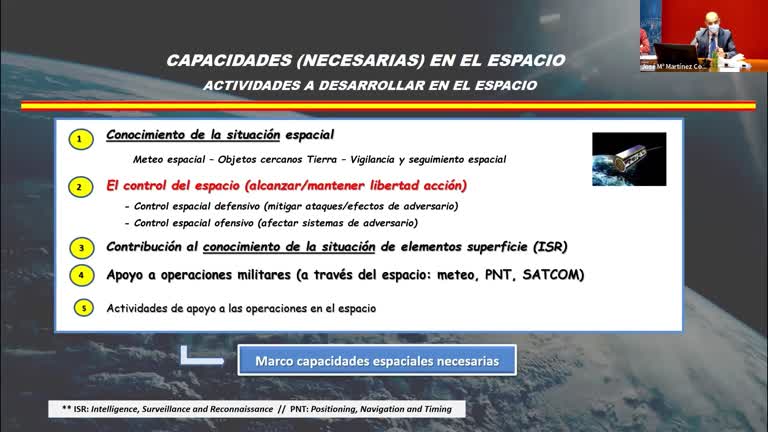 Relevancia del espacio ultraterrestre. Necesidad de acceso y protección