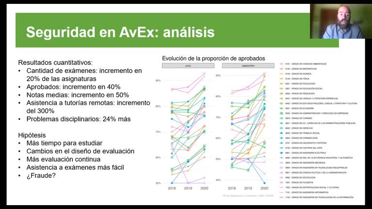 Intervención de José Luis Aznarte Mellado