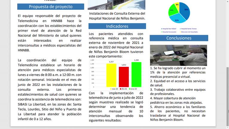 ME3 - Telemedicina en el hospital nacional de niños Benjamín Bloom