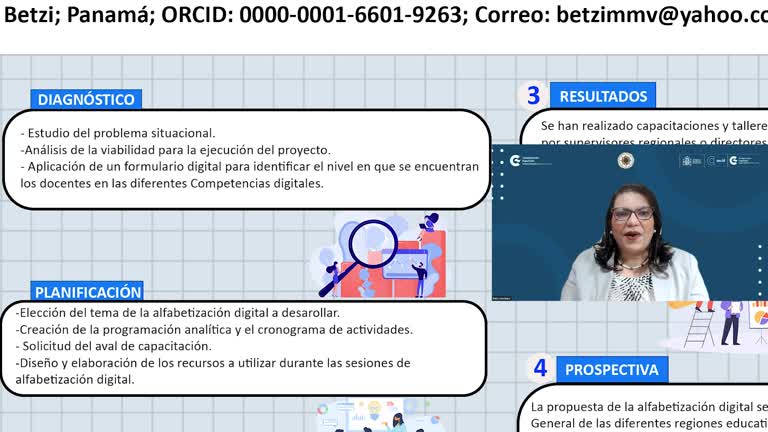 ME1 - Alfabetización en Competencias Digitales dirigido a docentes de Educación Básica General de Panamá