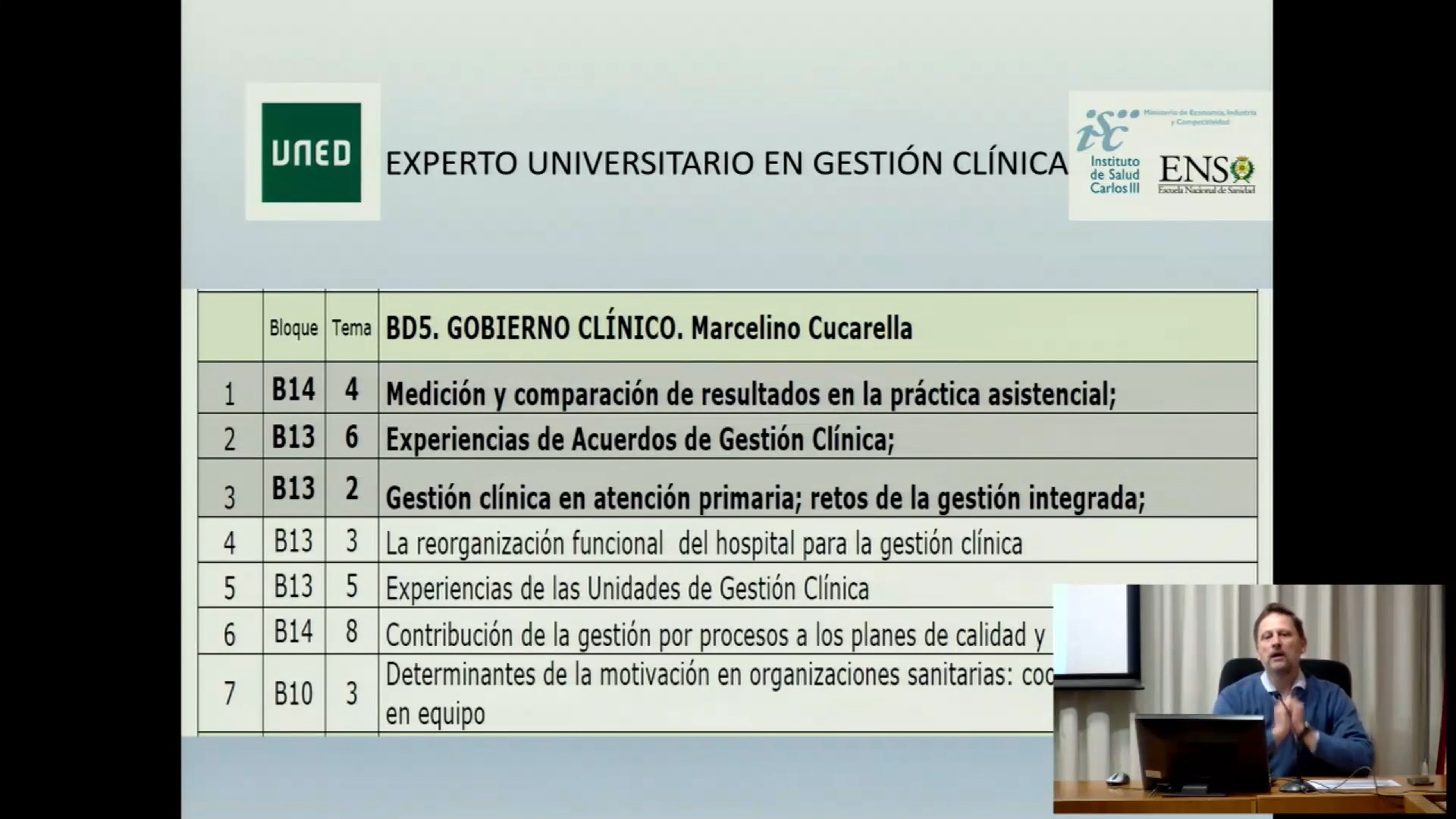 Presentación del bloque docente 05