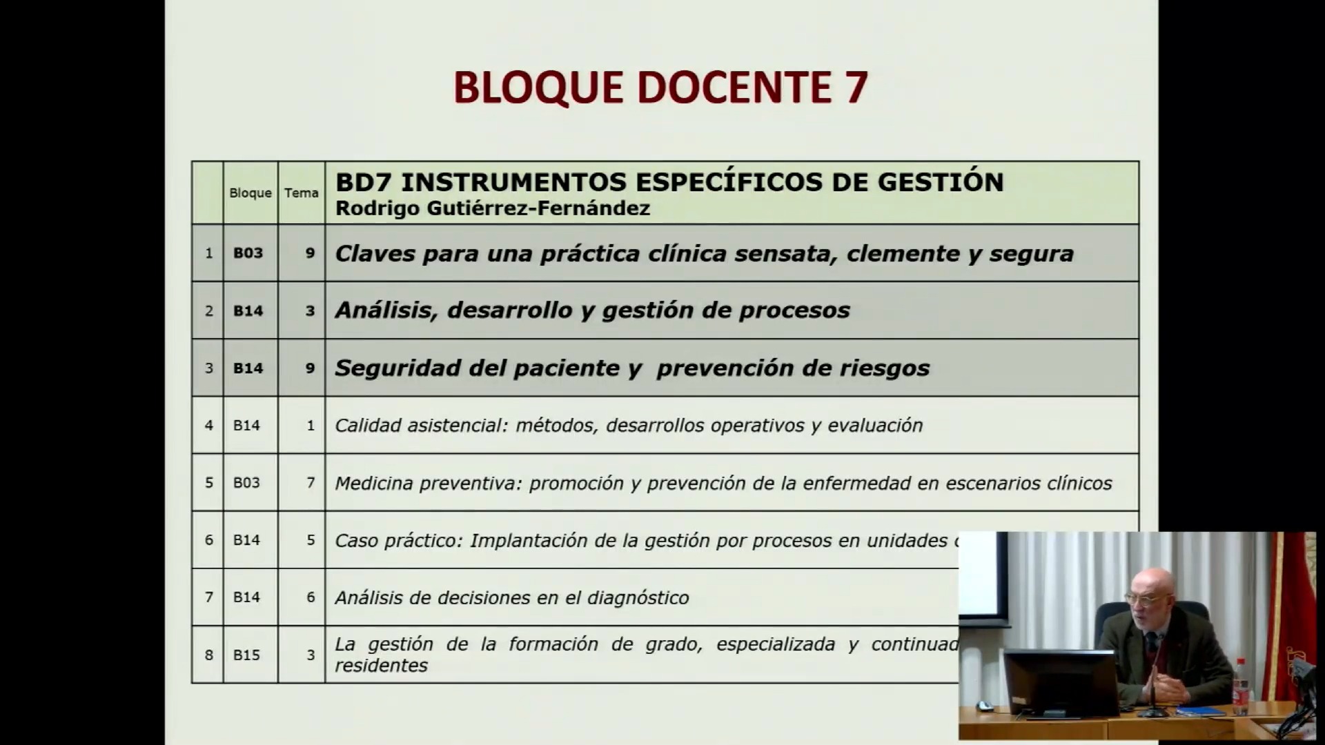 Presentación del bloque docente 07