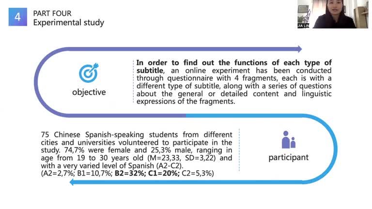 Interlingual Subtitle, Intralingual Subtitle, or should both be used?