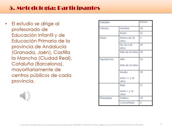 Conocimiento de los profesores de Educación Infantil y Primaria sobre las dificultades de aprendizaje en lectura y escritura (DEA-LyE) o dislexia y su afrontamiento a través de FONOLEC