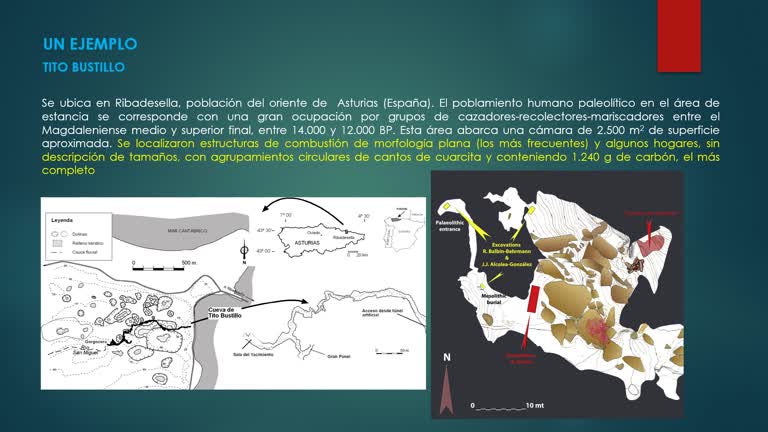 Hogares y estructuras de combustión en el paleolítico cantábrico