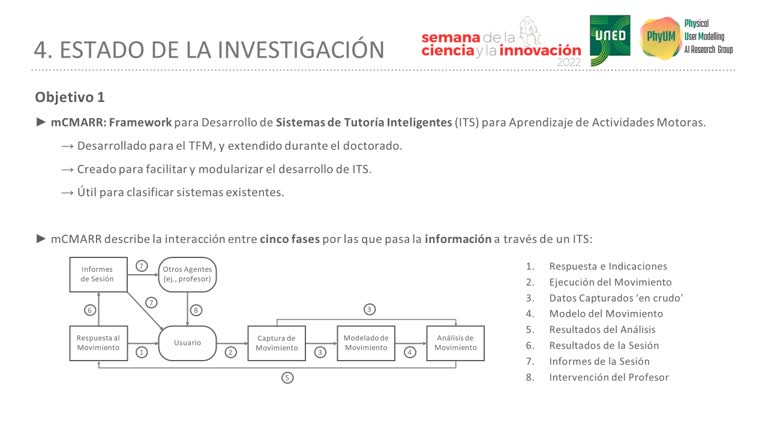 Explorando la Aplicación de Técnicas de IA y RV para Desarrollar Sistemas Inteligentes de Aprendizaje Personalizado de Actividades Motoras