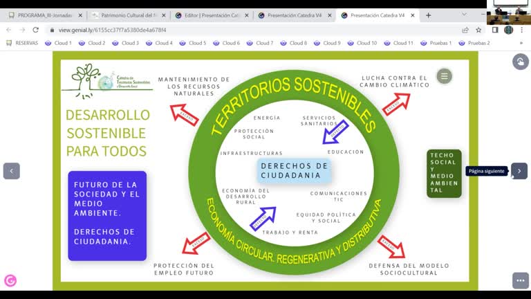 Presentación de la Cátedra de Territorios Sostenibles y Desarrollo Local