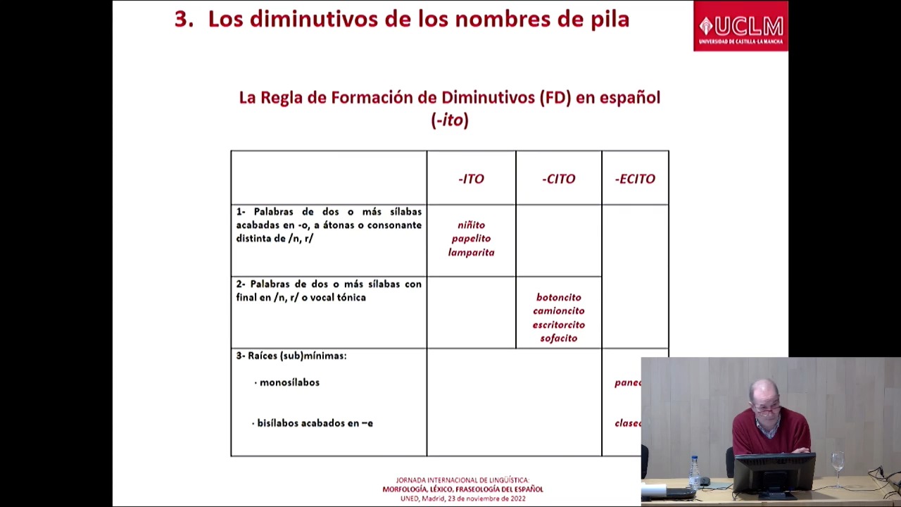 Los nombres de pila: una morfología peculiar