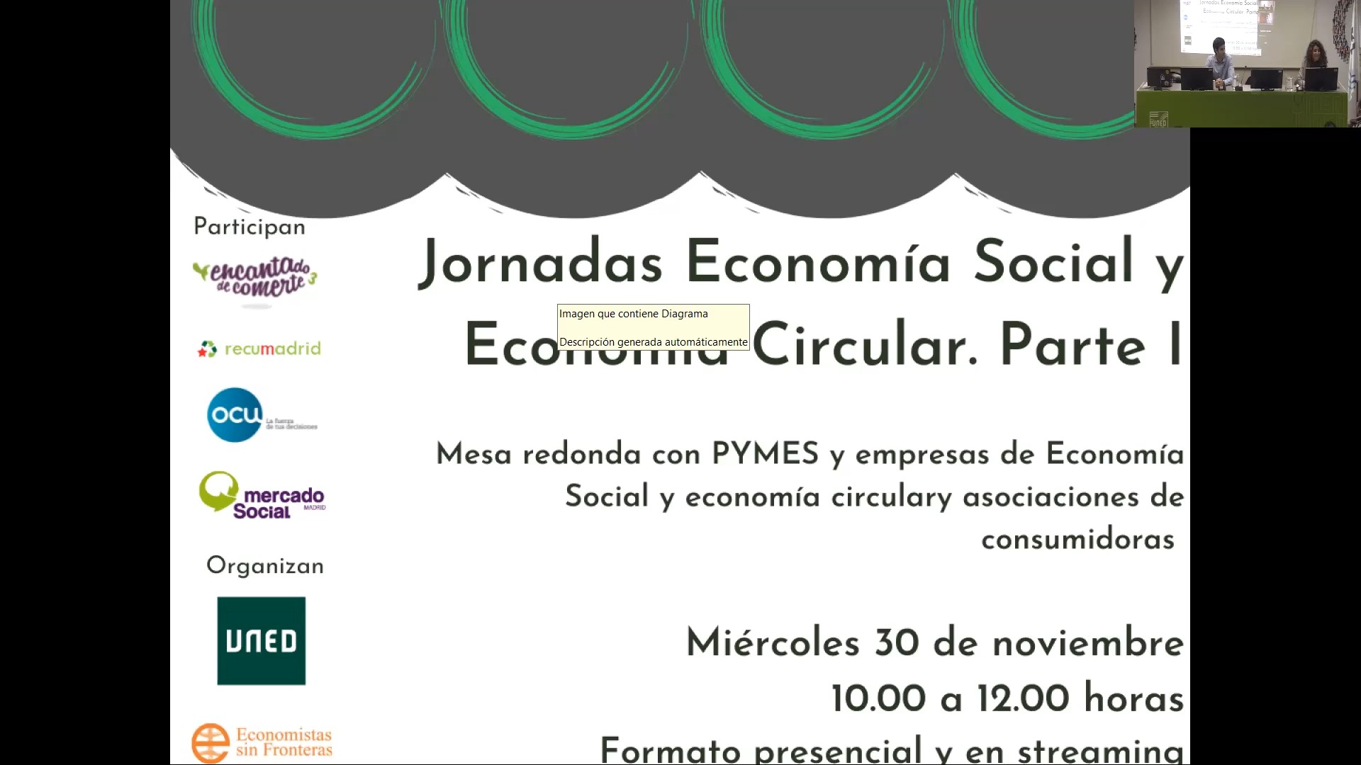 Necesidades de las entidades de la economía social en su transición hacia la economía circular