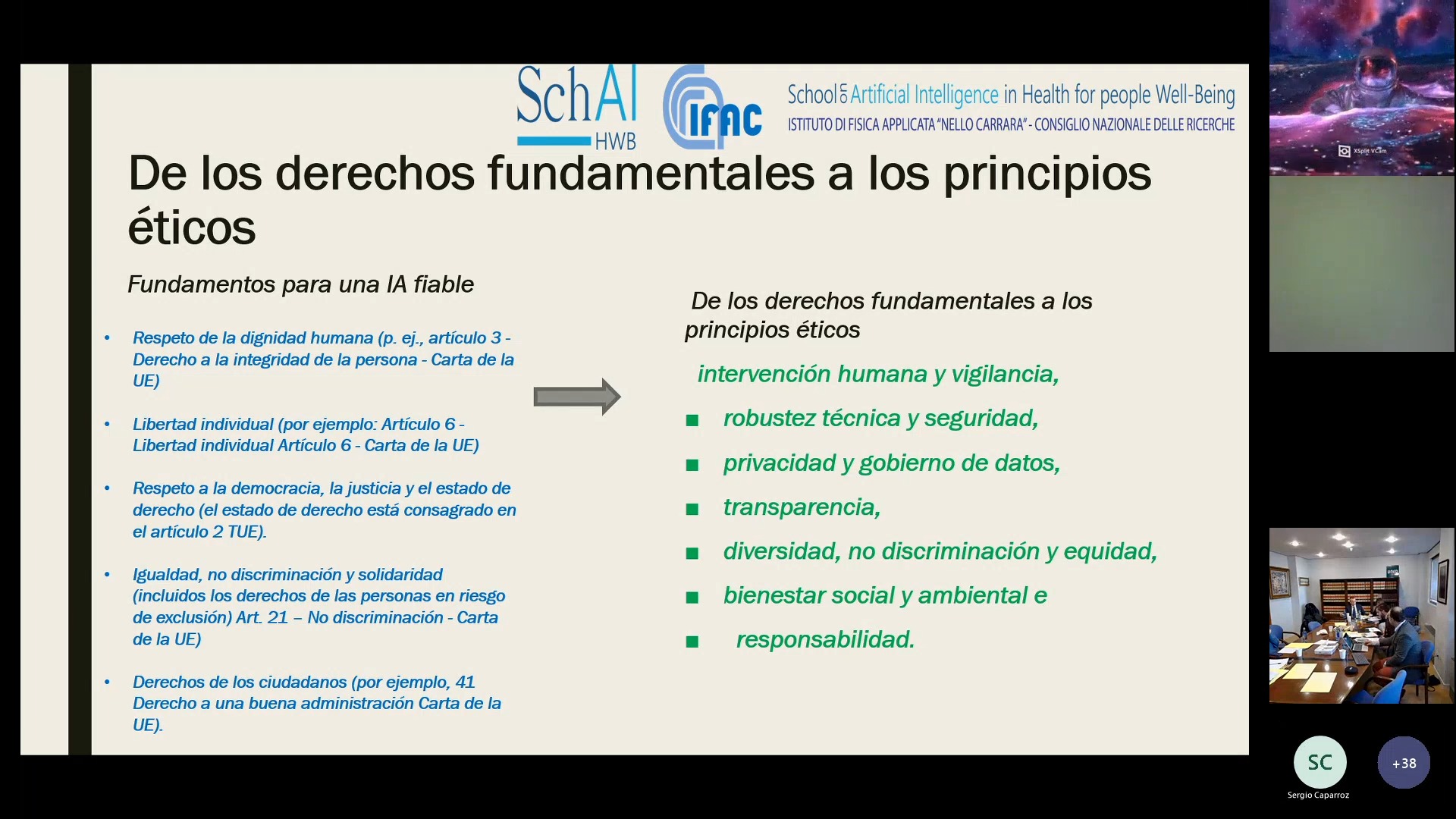 Aplicación del principio Fairness en la IA dentro del marco de la UE