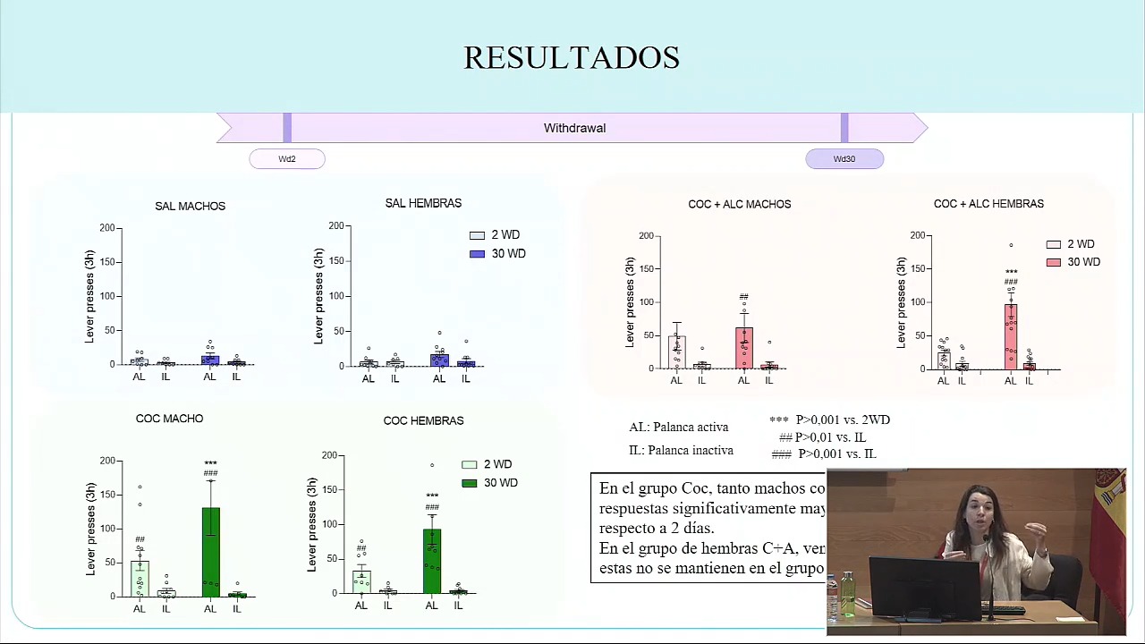 P4.1. Estudio del patrón de recaída tras el policonsumo de cocaína y alcohol en ratas adultas jóvenes
